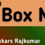 CSS Box Model